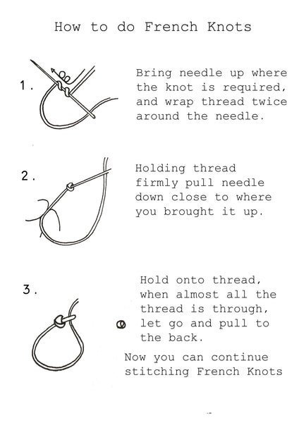 Perfect Cross Stitch French Knot Stitch Tips.