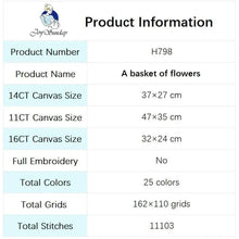 Load image into Gallery viewer, Basket of Floral Pattern Flower Cross Stitch Kits - AIMDIY

