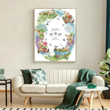 Load image into Gallery viewer, Bear Gardener DIY Cross Stitch Embroidery Kits - AIMDIY
