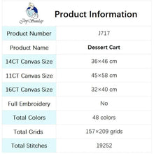 Load image into Gallery viewer, Dessert Cart DIY White Canvas Cross Stitch Kit - AIMDIY
