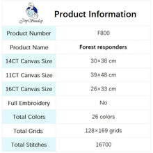 Load image into Gallery viewer, Forest Rescuer Car Pattern Cross Stitch Kit - AIMDIY
