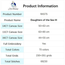 Load image into Gallery viewer, Joy Sunday Daughters of the Sea Character Cross Stitch Kit - AIMDIY
