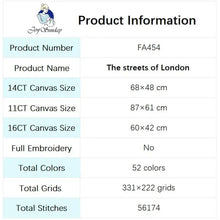 Load image into Gallery viewer, London Street Scene Pattern - AIMDIY
