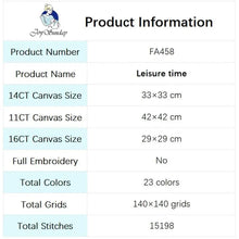 Load image into Gallery viewer, Leisure Time Landscape - Cross Stitch Kit - AIMDIY
