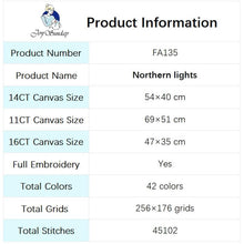 Load image into Gallery viewer, Northern Lights Counted Cross Stitch Kit - AIMDIY
