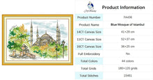 Load image into Gallery viewer, City Scenery Counted Printed Cross Stitch Kit - AIMDIY
